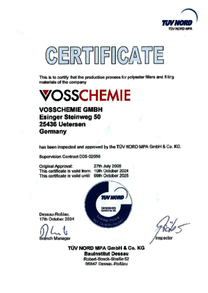 TÜV Certificate 2024